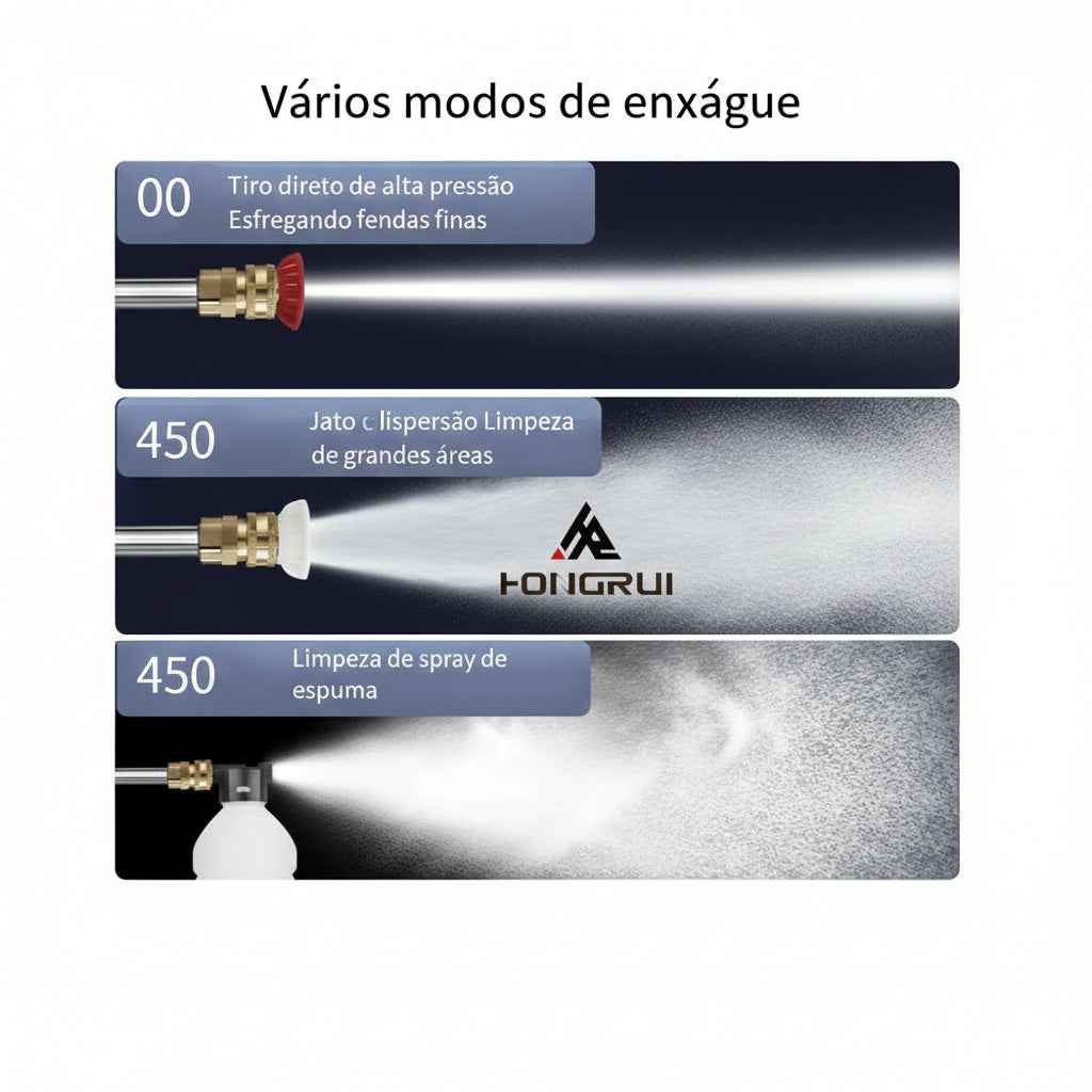 Lavadora de Alta Pressão Portátil Recarregável Para Carros E Jardins Linha Premium Pistola Lava Jato Profissional